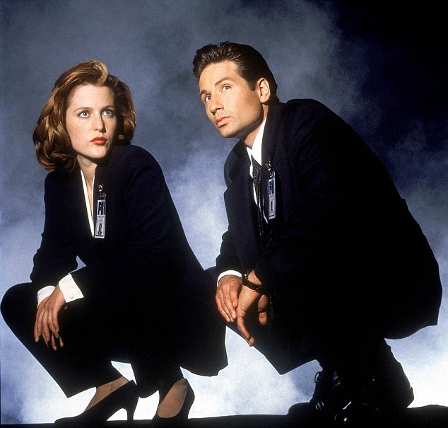 FBI Fox and Scully courtesy of Daily UK — image courtesy of dailymail.co.uk