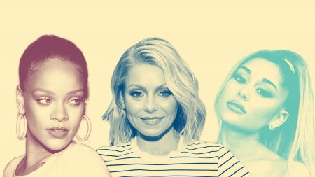 Celebrities Giving Back Coronavirus healthmagazine