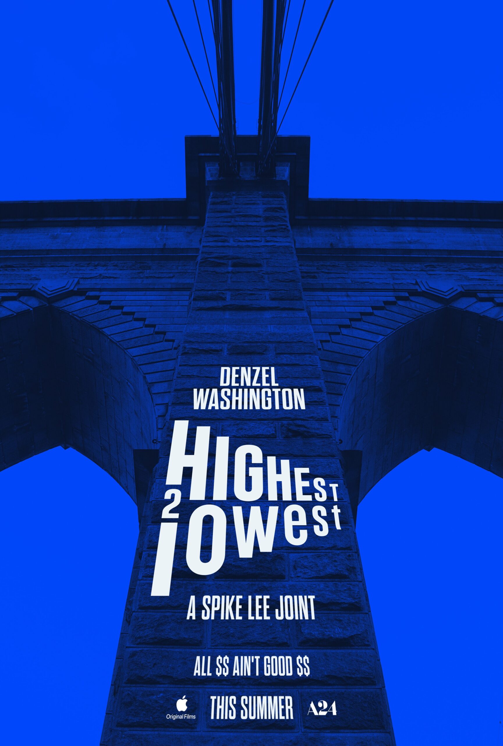 HIGHEST2LOWEST