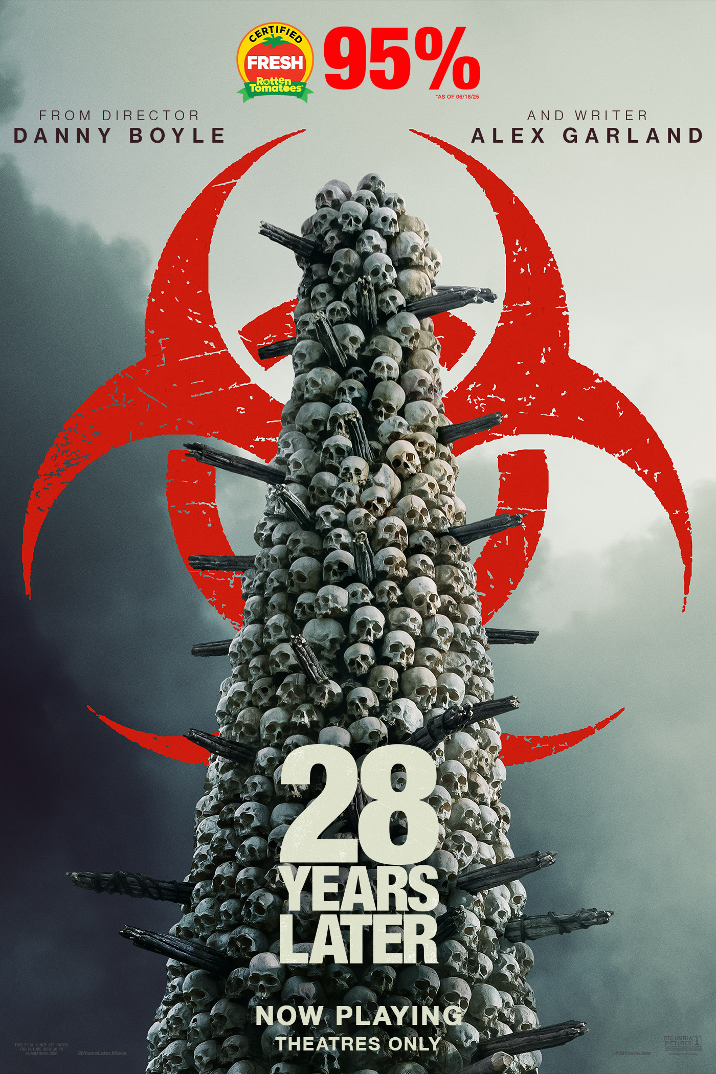 2025 Blockbuster Movies