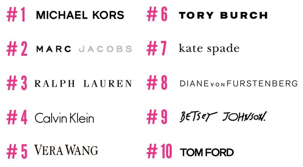 ameican fashion brands